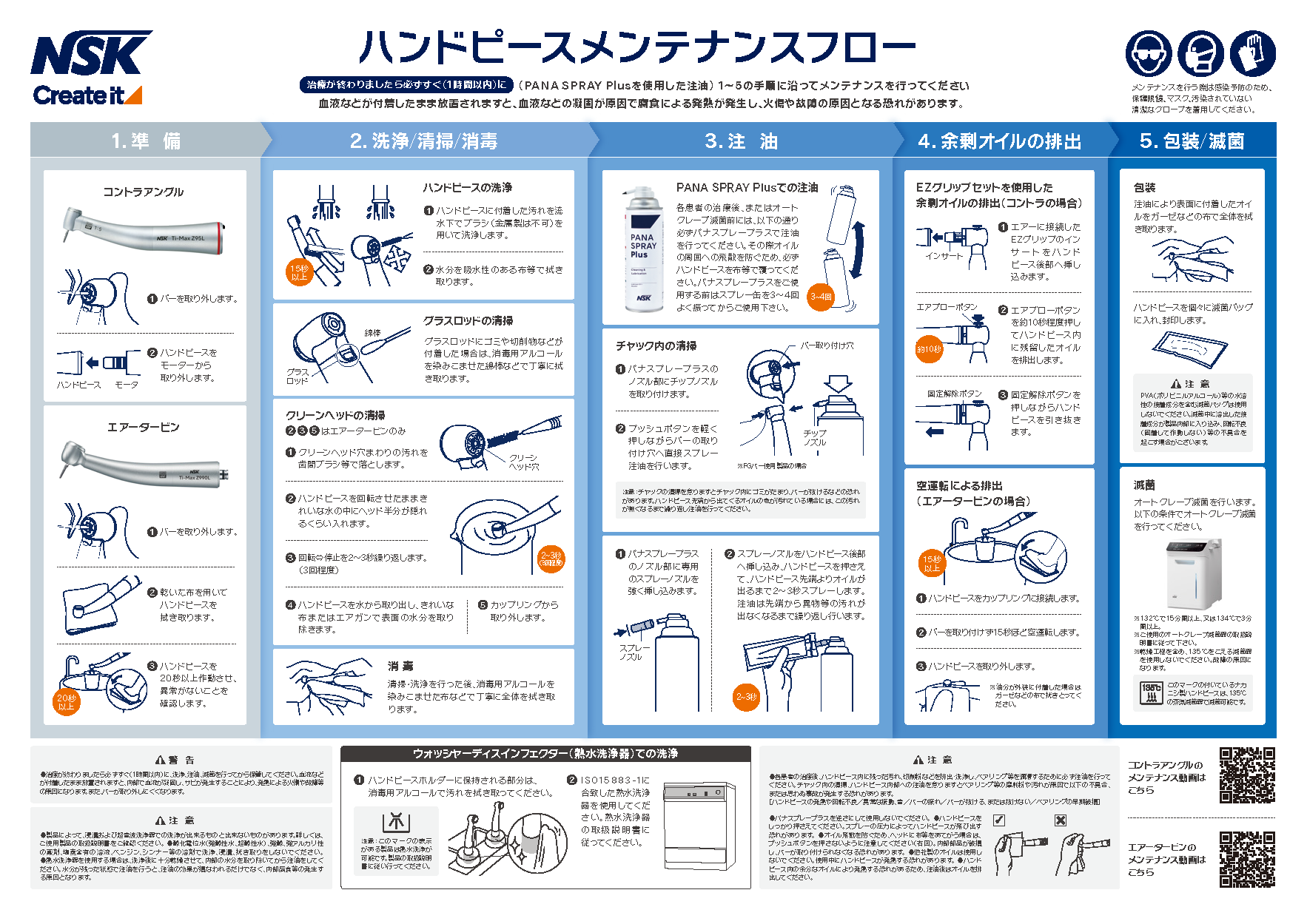 EX Series（コントラアングル）｜歯科医療機器のナカニシ