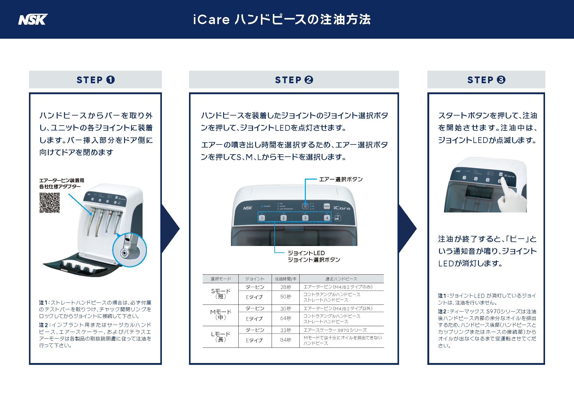 iCare（メンテナンス＆オートクレーブ）｜歯科医療機器のナカニシ