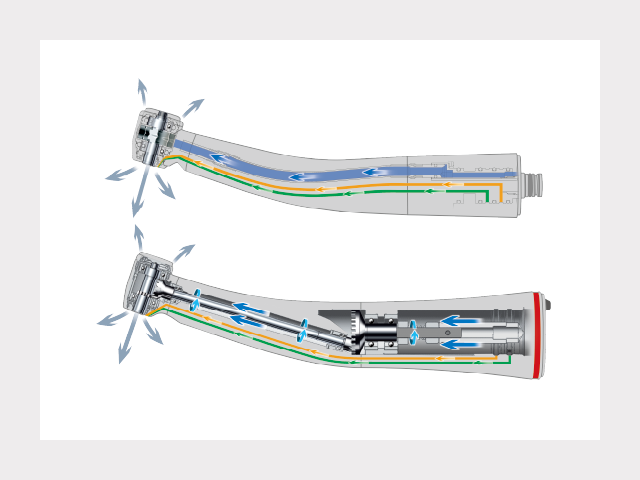 図3: ハンドピース内部の模式図（上：タービン / 下：コントラアングル）