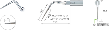 Endodontics/E4D -varios