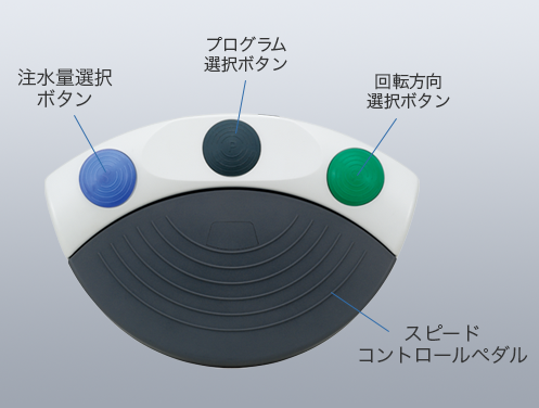 フットコントロール